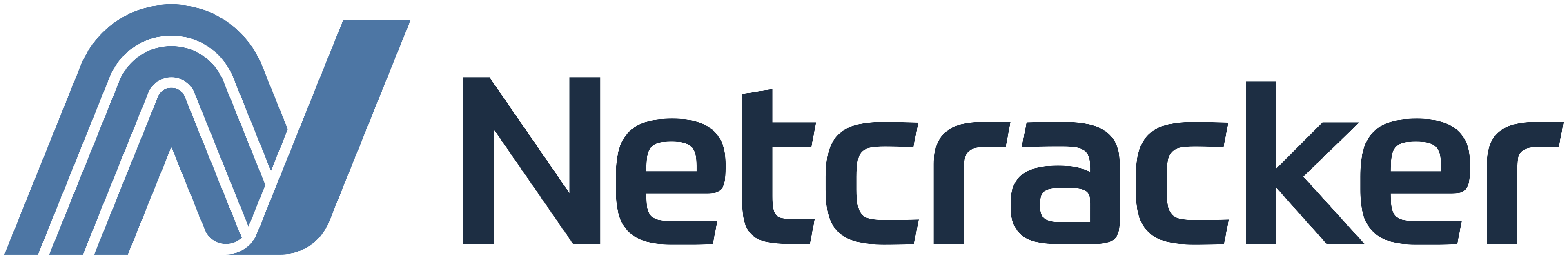 Netcracker — партнёр EchoAudit Netcracker — партнёр EchoAudit